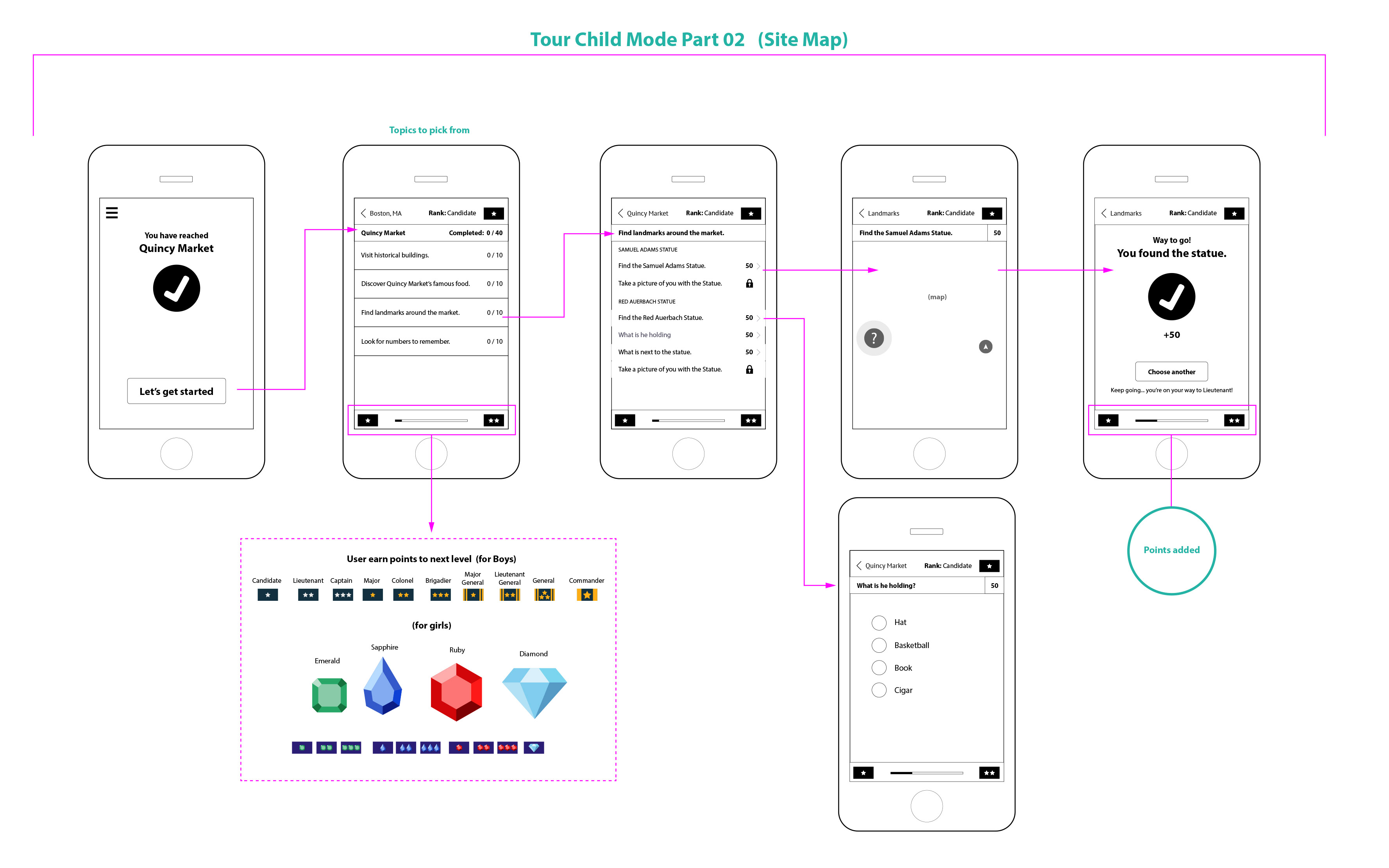 New in Town? Try a Scavenger Hunt, mobile app design by Craig Witte, context image 5