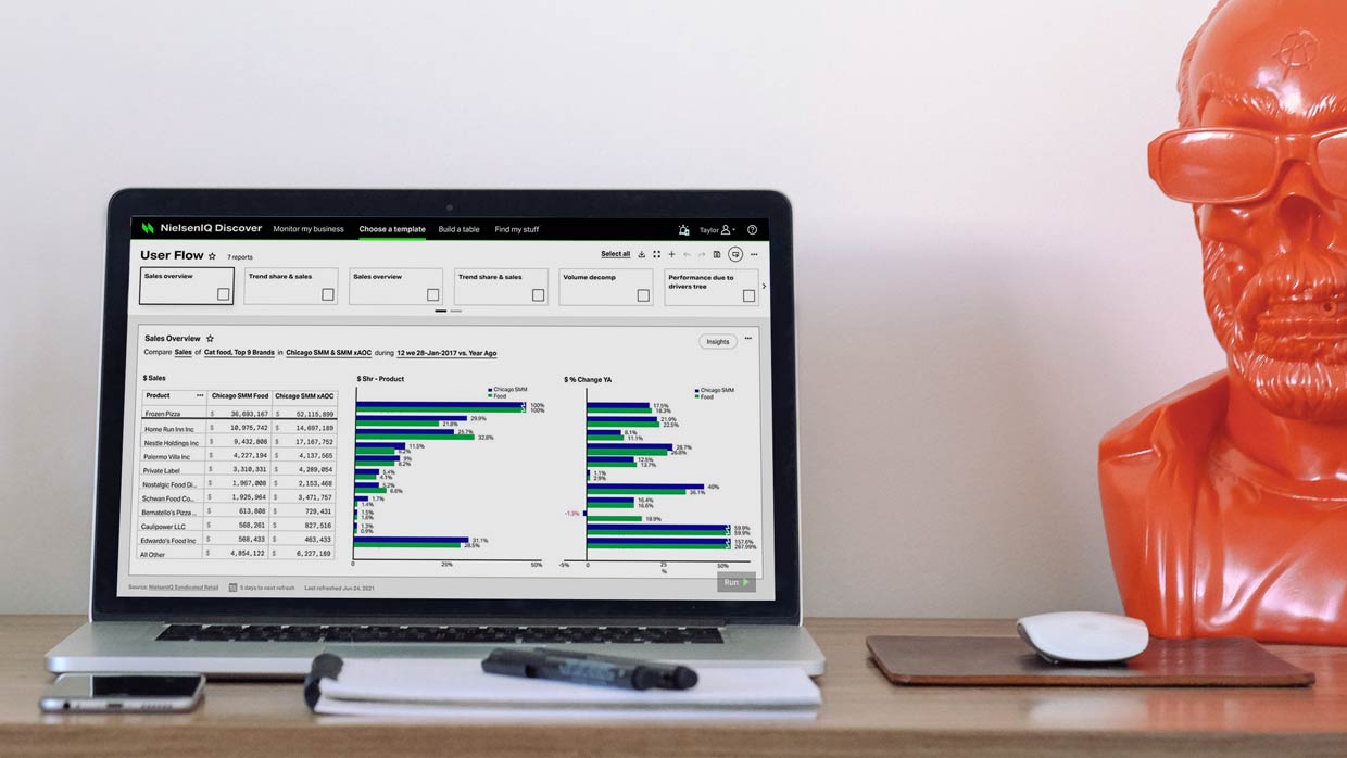 NielsenIQ Discover report on a laptop showing a sales overview table and bar charts, designed by Craig Witte