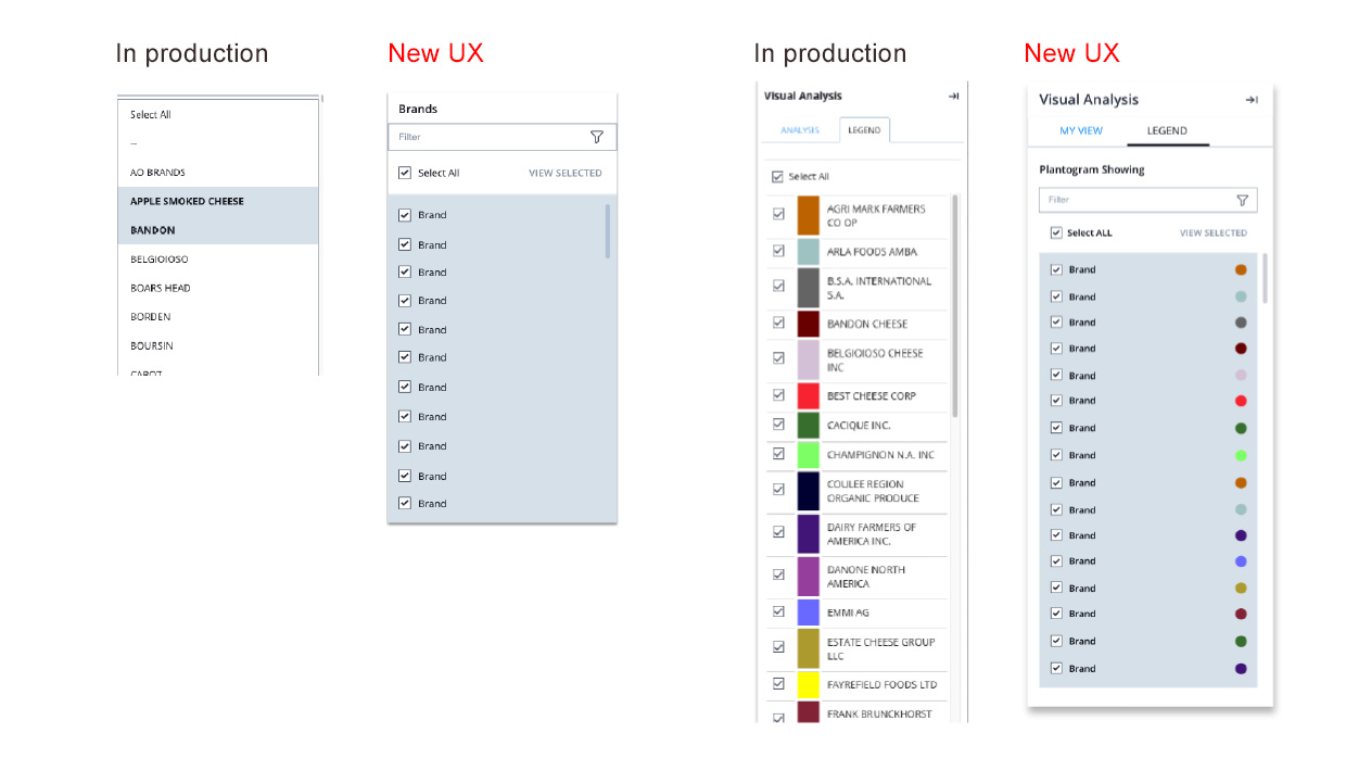 Brand filter lists before and after: production versions compared with the cleaner new UX with select-all and color legend