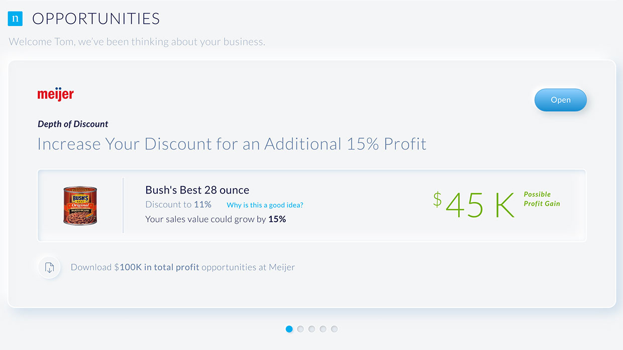 High-fidelity Opportunities design: a Meijer recommendation to increase the discount on Bush's Best 28 ounce for $45K profit