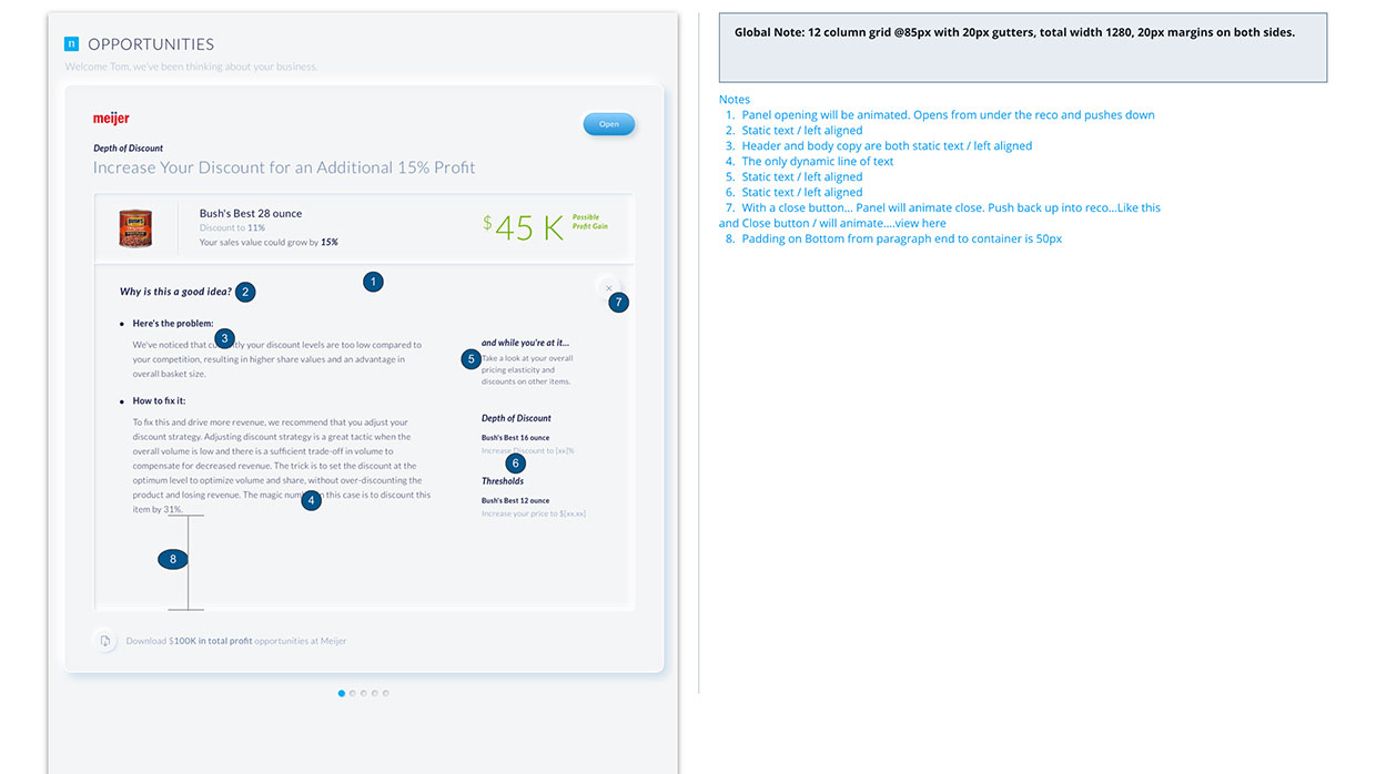 Design handoff document with numbered annotations for spacing, animation and text behavior on the opportunity card