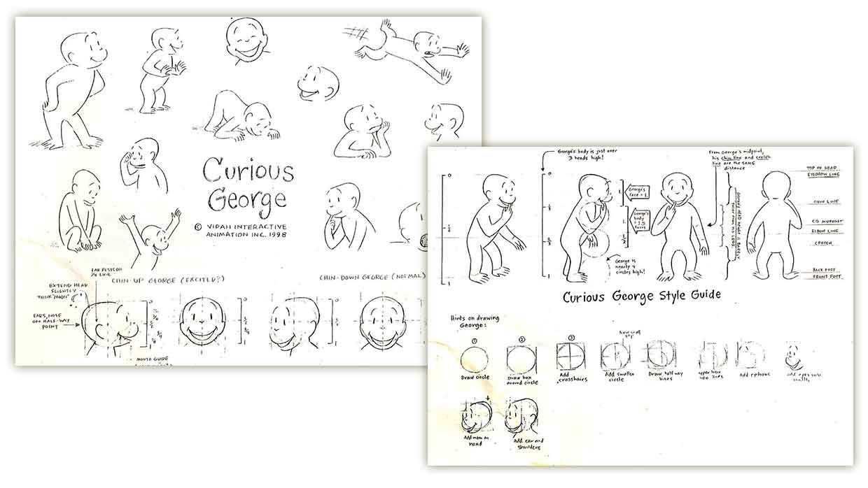 Curious George model sheets and style guide showing George's poses, proportions and how to construct his head