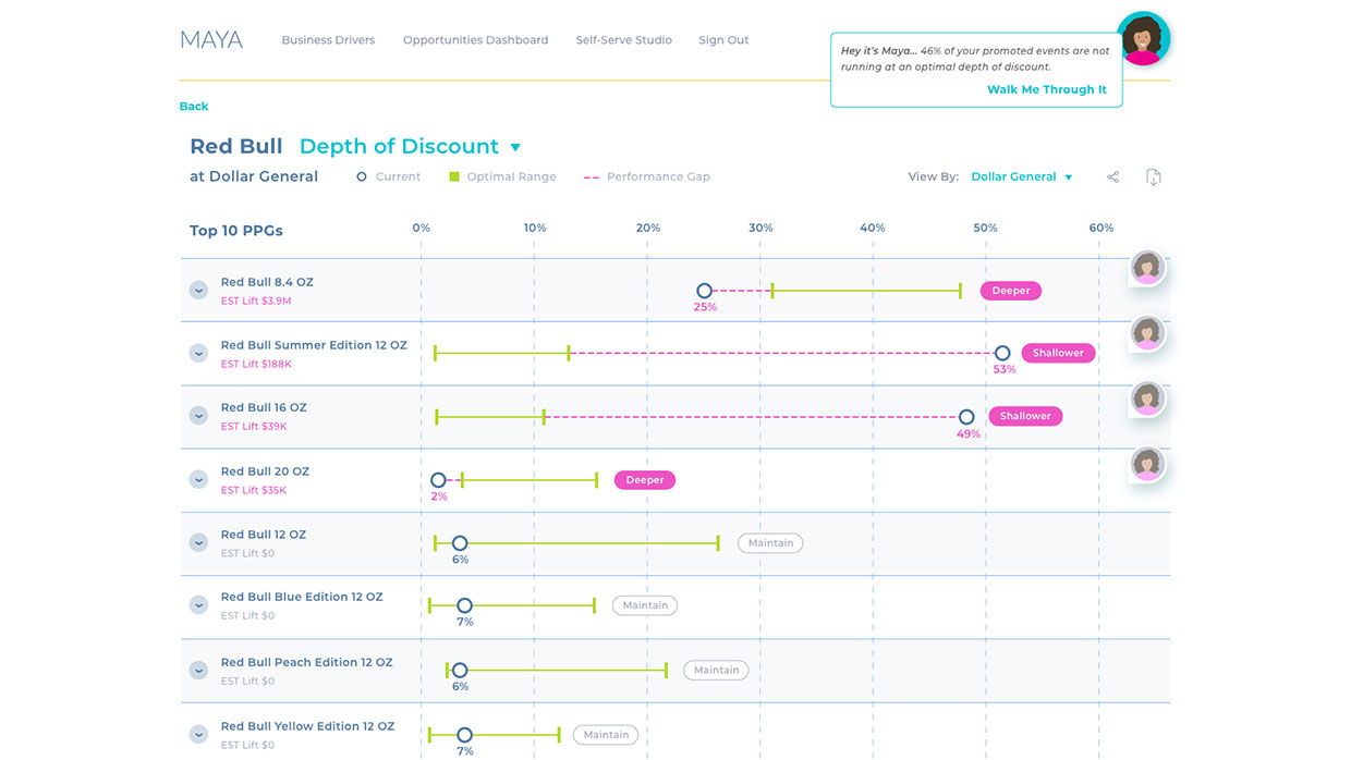 Easy Reporting, web app UX design by Craig Witte, 7 of 10