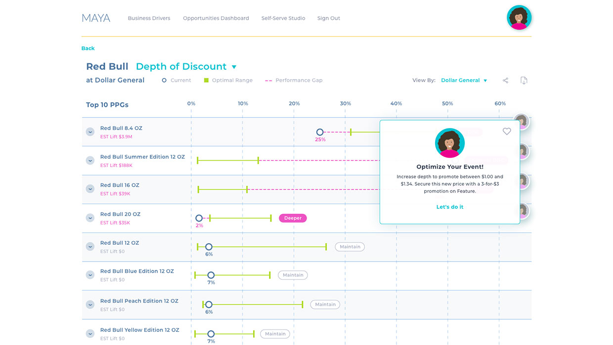 Easy Reporting, web app UX design by Craig Witte, 8 of 10