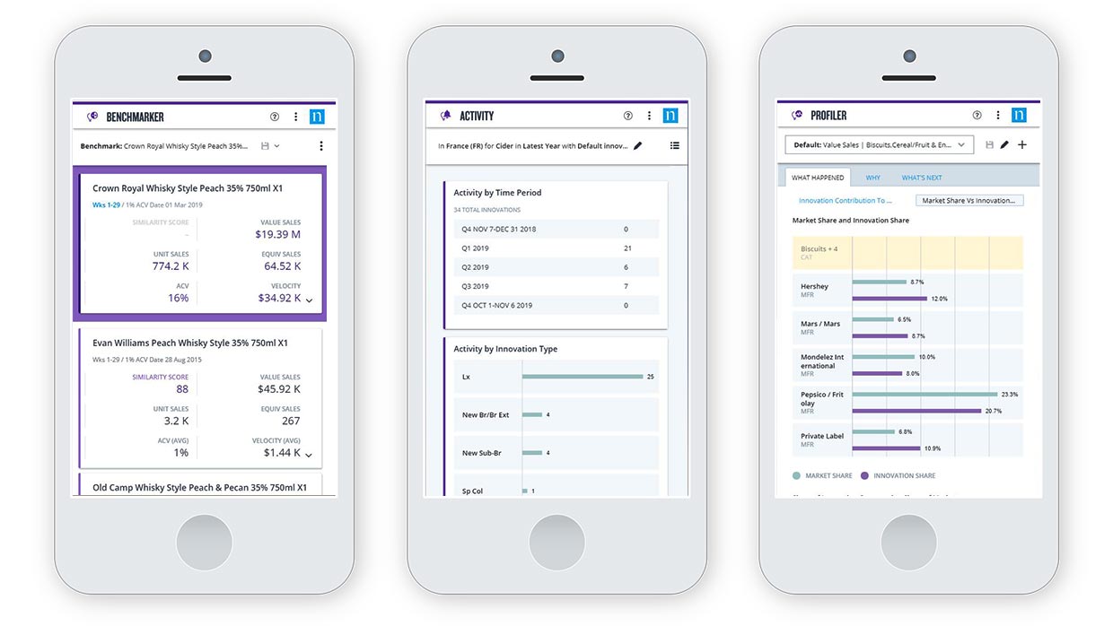 Innovation Measurement, web app UX design by Craig Witte, 7 of 7