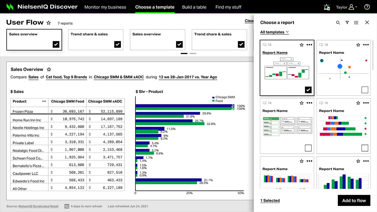 Discover Reporting, web app UX design by Craig Witte, 4 of 5