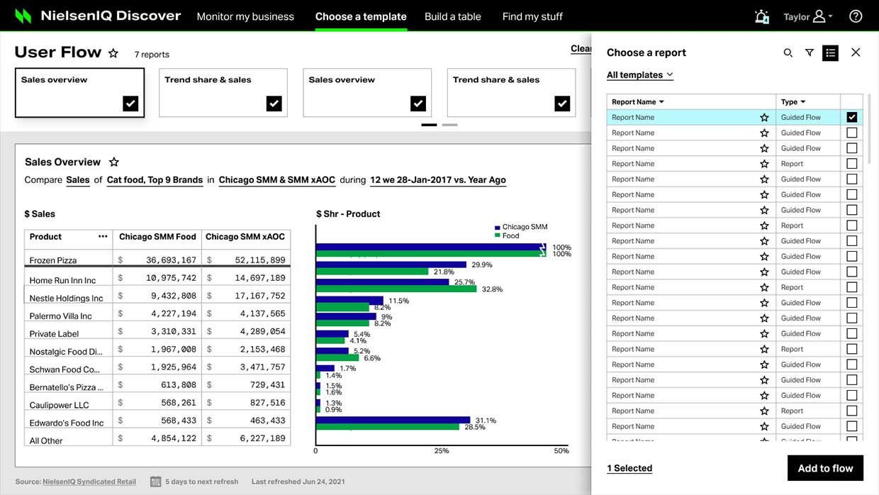 Discover Reporting, web app UX design by Craig Witte, 5 of 5
