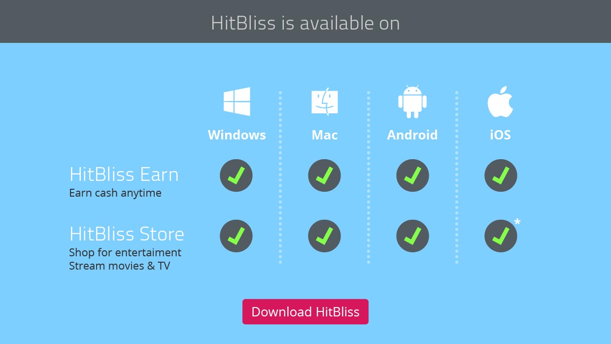 HitBliss: Home, website design by Craig Witte, 5 of 6